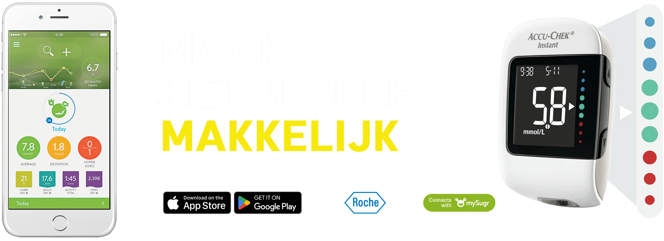 Accu-Chek Instant